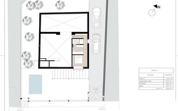 Property slide 19