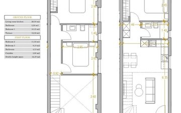 Property slide 12
