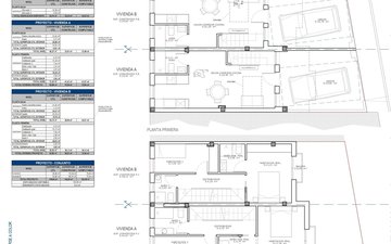 Property slide 9