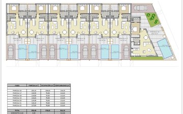 Property slide 22