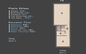 Property slide 14