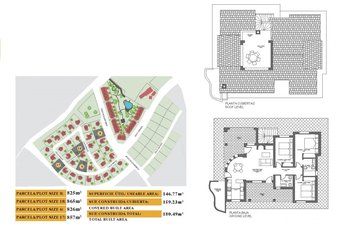 Property slide 4