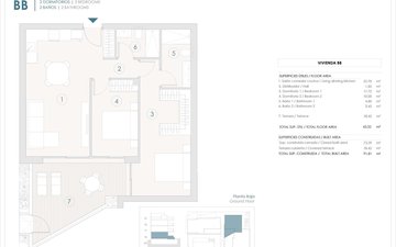 Property slide 6