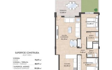 Property slide 19