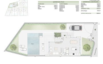 Property slide 17