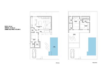 Property slide 15
