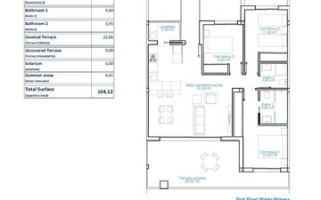 Property slide 28
