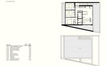 Property slide 13