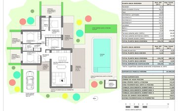 Property slide 7