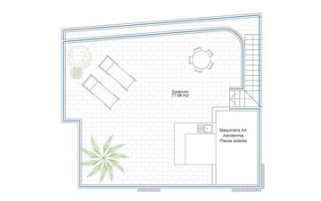Property slide 21