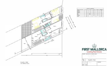Property slide 7