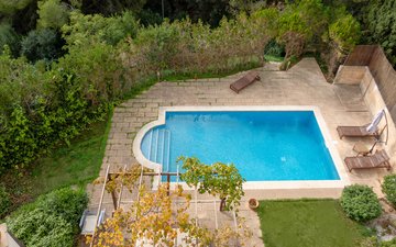 Property slide 20