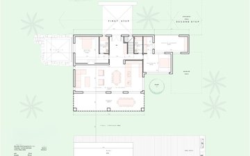 Property slide 6