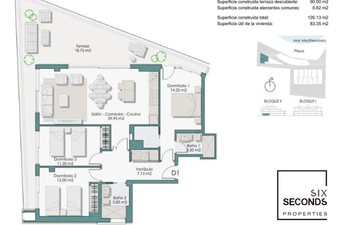 Property slide 27