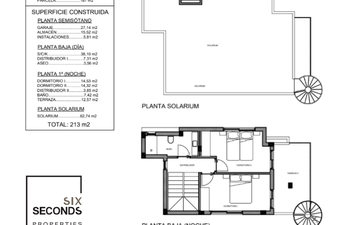 Diapositiva 28 de la propiedad