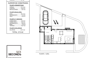 Diapositiva 29 de la propiedad