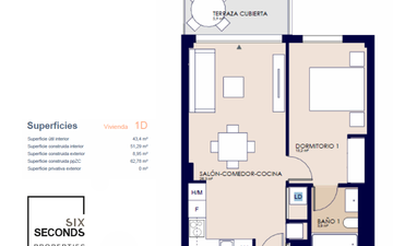Property slide 7