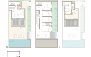 Property slide 35