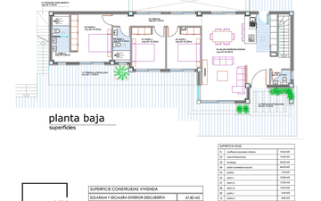 Property slide 22