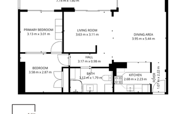 Property slide 43