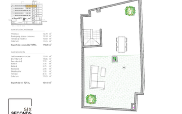 Property slide 14