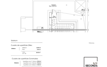 Property slide 14