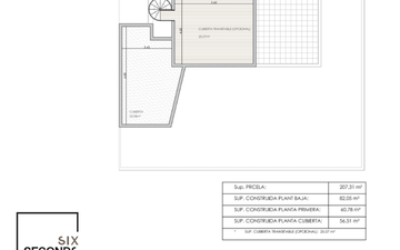 Property slide 16
