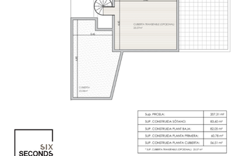 Property slide 16
