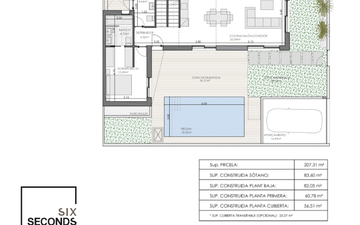 Property slide 15