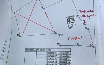 Property slide 21