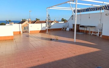 Property slide 28