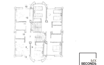 Property slide 31
