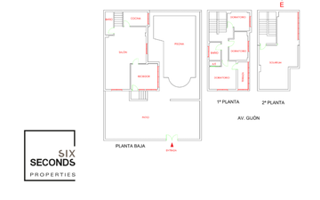 Property slide 32