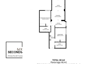 Property slide 22