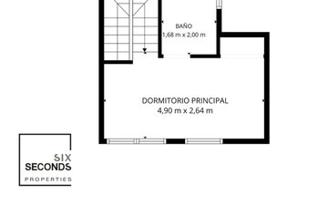 Property slide 32