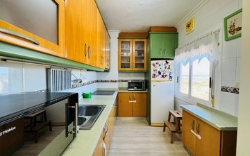 Property slide 15