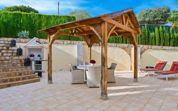 Property slide 28