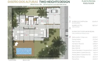 Property slide 30