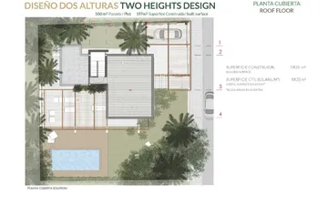 Property slide 32