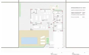 Property slide 7