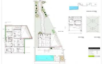Property slide 30