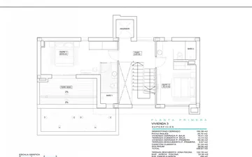 Property slide 22