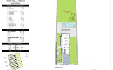 Property slide 32