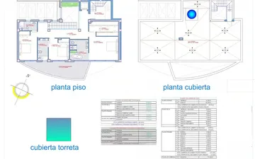 Property slide 23