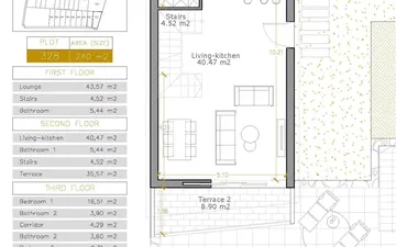 Property slide 17