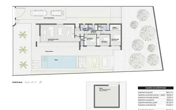 Property slide 20