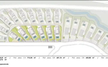Property slide 13
