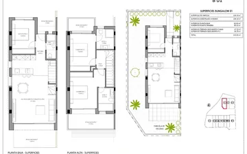 Property slide 13
