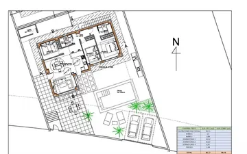 Property slide 23