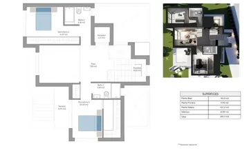 Property slide 31